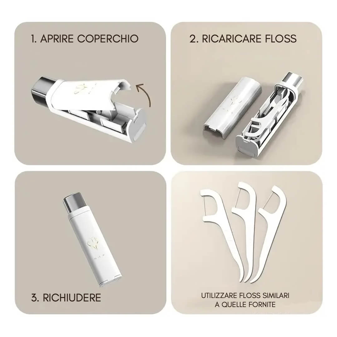 Dispenser automatico di floss da tasca – idea regalo utile e originale per chi viaggia