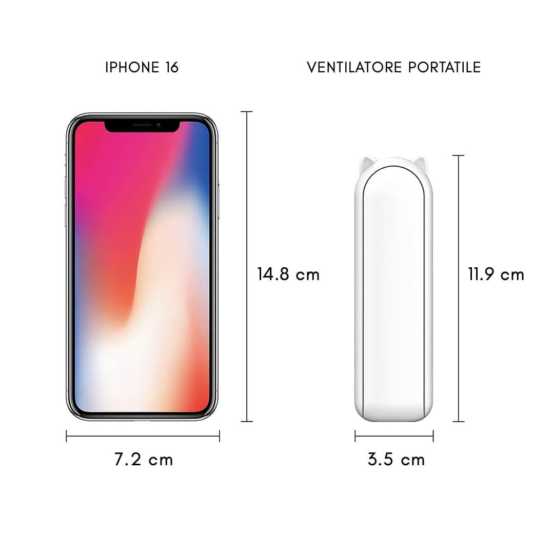 Ventilatore Portatile Power Bank